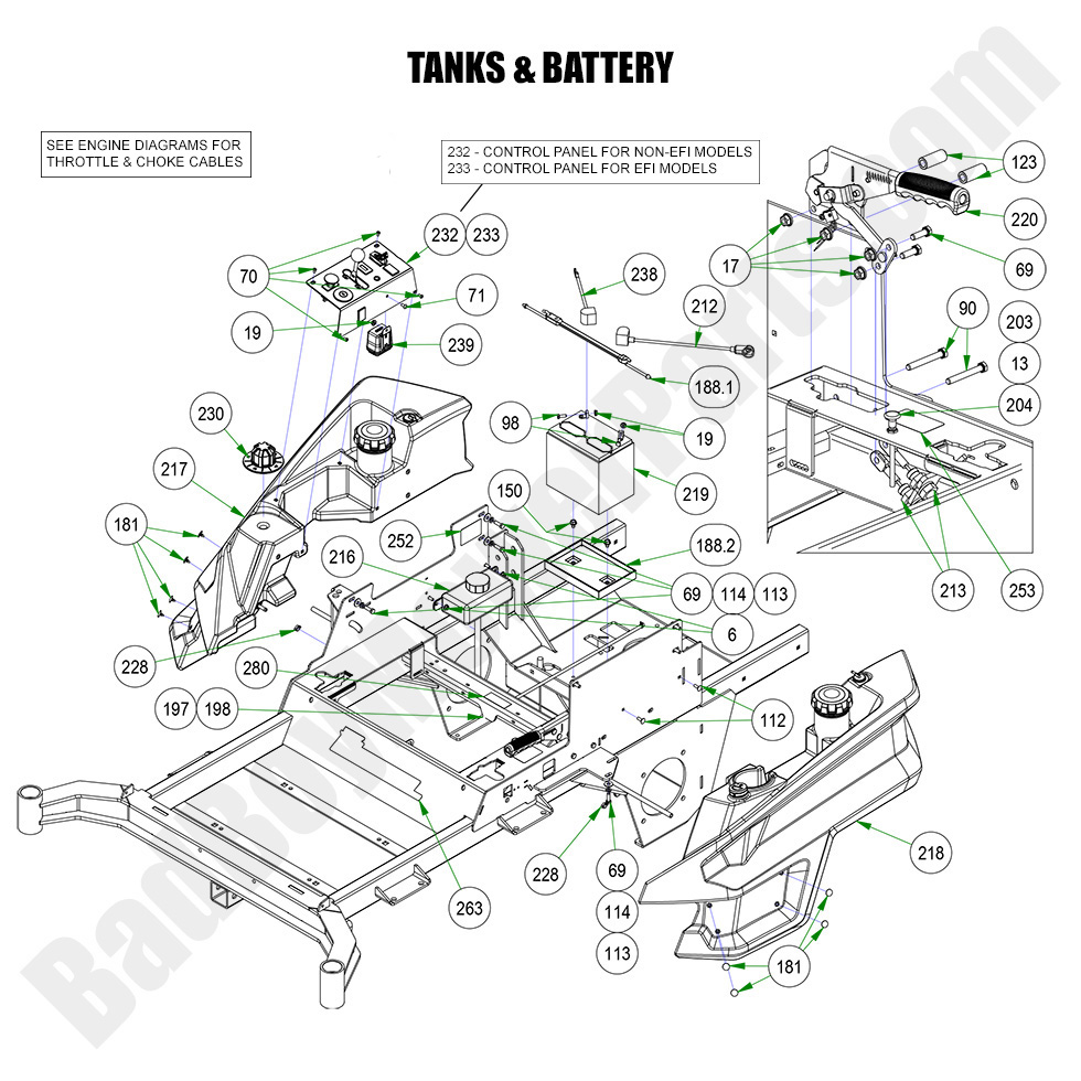 2023 Rebel - Tanks and Battery